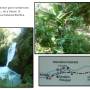 Costa Rica - 