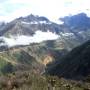 Pérou - Cañon del Colca