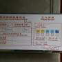 Chine - 